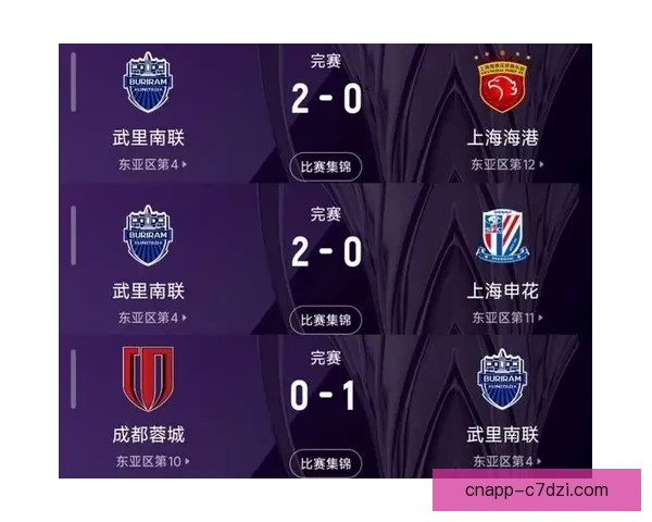 武里南联亚冠三杀中超球队零失球晋级 武里南联亚冠三杀中超球队零失球晋级